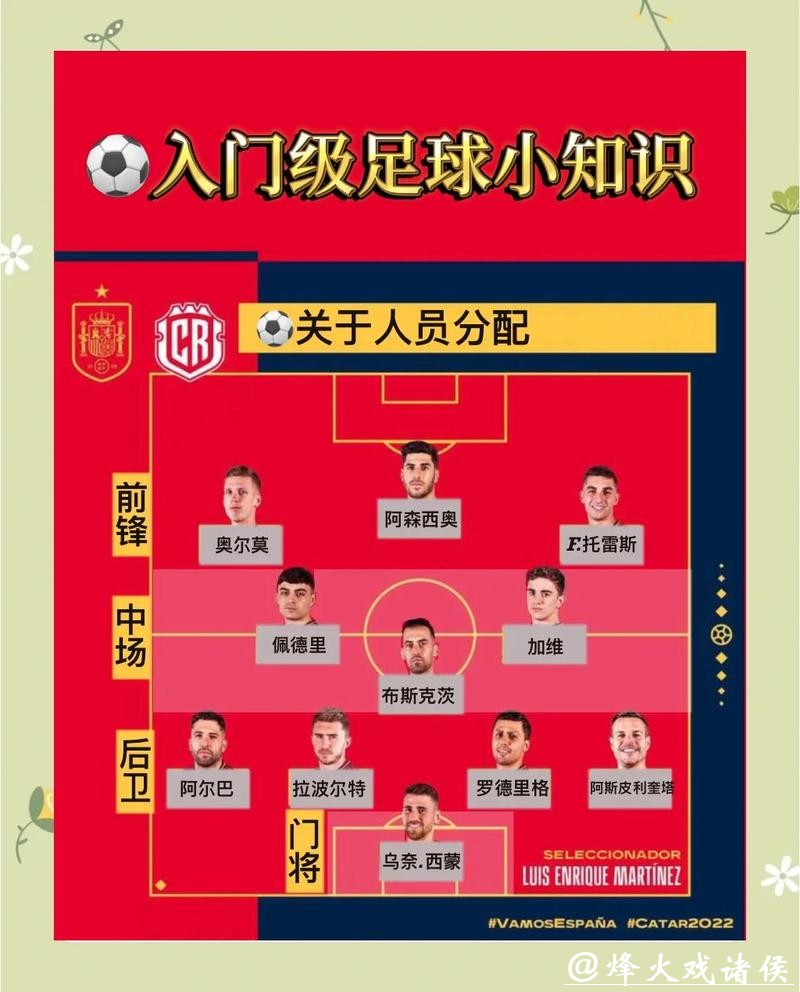 全面详解世界杯竞猜玩法技巧攻略