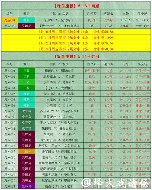 世界杯下注平台专业指南,玩家必看 世界杯下注平台专业指南,玩家必看