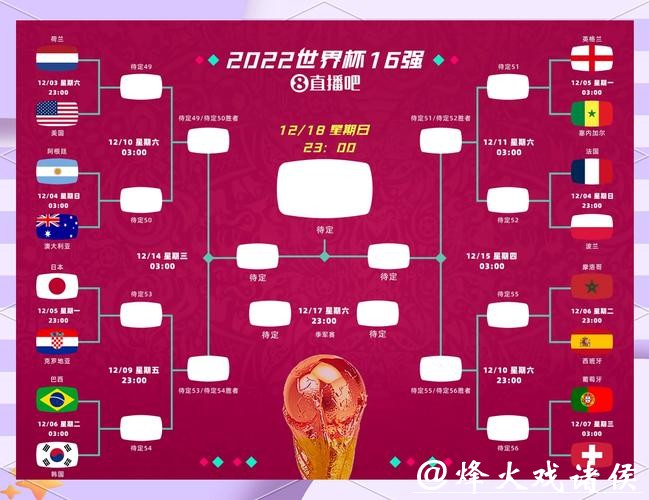 世界杯外围下注平台推荐与对比分析 世界杯外围下注平台推荐与对比分析