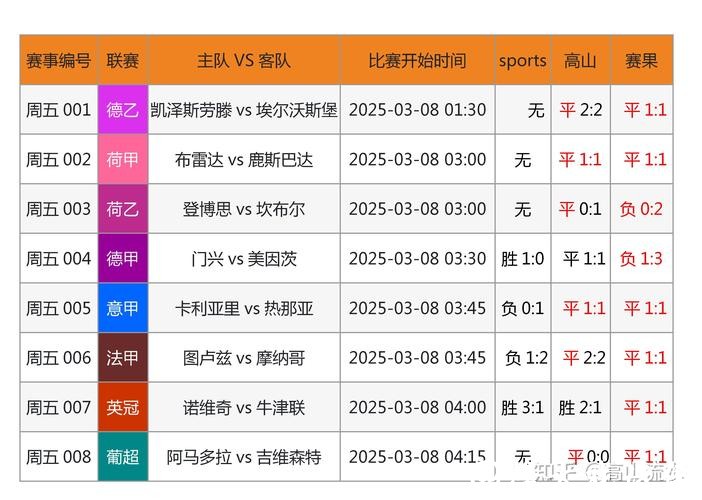 全面分析世界杯投注网站优劣与比较 全面分析世界杯投注网站优劣与比较